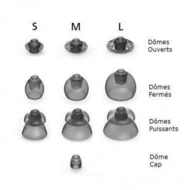 domes phonak unitron SDS4.0 500x449 1