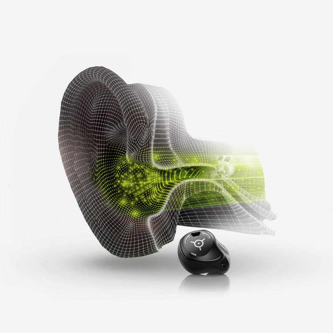 PH Pic VirtoITE R CustomizationProcess WithDevice